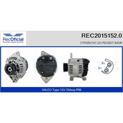 Alternateur RECOFICIAL REC2015152.0