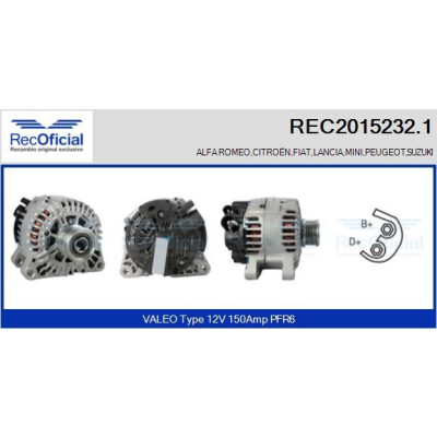 Alternateur RECOFICIAL REC2015232.1