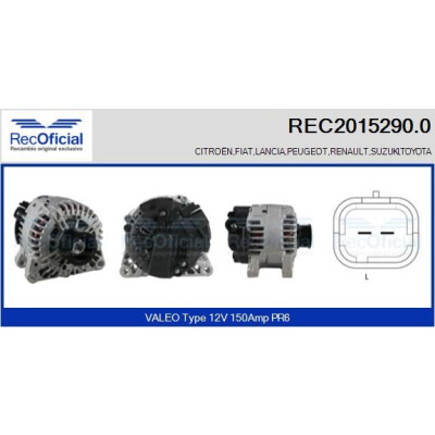 Alternateur RECOFICIAL REC2015290.0