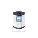 Filtre à carburant UFI 26.E2X.02