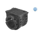 Suspension, stabilisateur