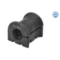 Suspension, stabilisateur