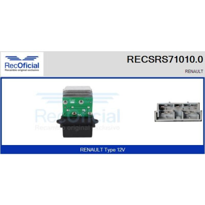 Résistance, pulseur d'air habitacle