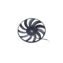 Moteur électrique, ventilateur pour radiateurs