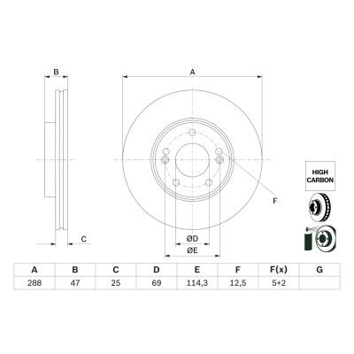 Disque de frein