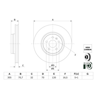 jeu de disques de frein