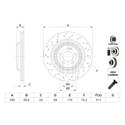 jeu de disques de frein