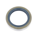 Bague d'étanchéité, moyeu de roue