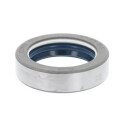 Bague d'étanchéité, différentiel