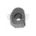 Suspension, stabilisateur