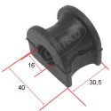 Suspension, stabilisateur