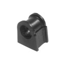 Suspension, stabilisateur