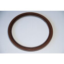 Bague d'étanchéité, moyeu de roue