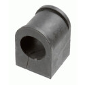 Suspension, stabilisateur