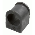 Suspension, stabilisateur
