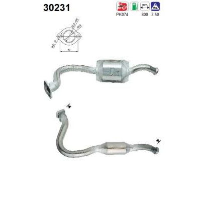 Catalyseur