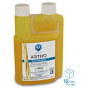 Additif, détection de fuites
