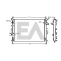 Radiateur, refroidissement du moteur