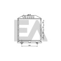Radiateur, refroidissement du moteur