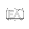 Radiateur, refroidissement du moteur