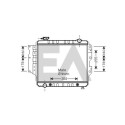 Radiateur, refroidissement du moteur