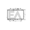 Radiateur, refroidissement du moteur