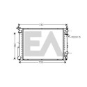 Radiateur, refroidissement du moteur