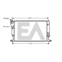 Radiateur, refroidissement du moteur