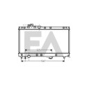 Radiateur, refroidissement du moteur
