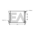 Radiateur, refroidissement du moteur