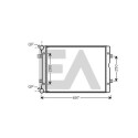 Radiateur, refroidissement du moteur