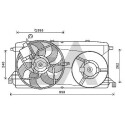 Ventilateur, refroidissement du moteur