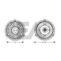 Roue du souffleur, refroidissementdu moteur