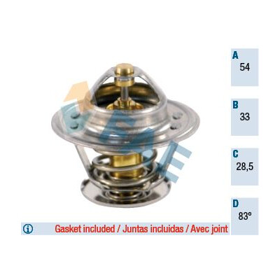 Thermostat, liquide de refroidissement