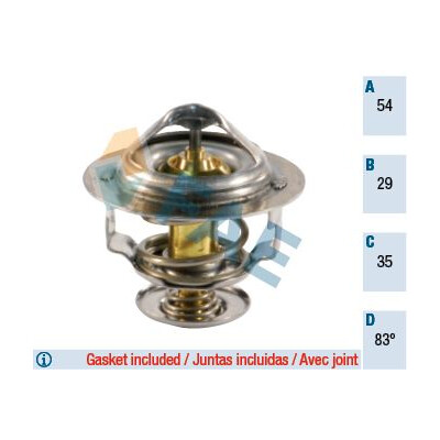 Thermostat, liquide de refroidissement