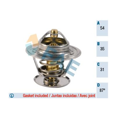 Thermostat, liquide de refroidissement