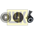 Kit d&#39;embrayage LUK 640 3014 33