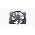 Ventilateur, refroidissement du moteur