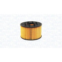 MAGNETI MARELLI filtre à huile 152071758803