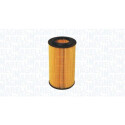 MAGNETI MARELLI filtre à huile 152071758819