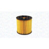 MAGNETI MARELLI filtre à huile 152071758823