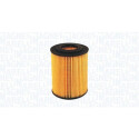 MAGNETI MARELLI filtre à huile 152071758824