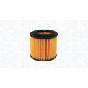 MAGNETI MARELLI filtre à huile 152071758827