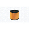 MAGNETI MARELLI filtre à huile 152071758827