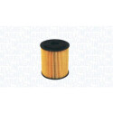 MAGNETI MARELLI filtre à huile 152071758828