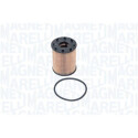 MAGNETI MARELLI filtre à huile 152071760871