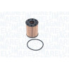 MAGNETI MARELLI filtre à huile 152071760871
