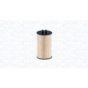 MAGNETI MARELLI filtre à huile 152071761692