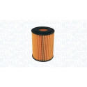 MAGNETI MARELLI filtre à huile 153071760508