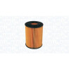 MAGNETI MARELLI filtre à huile 153071760508